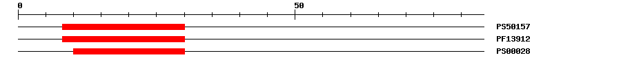 3D Structure