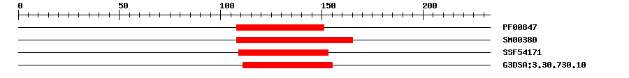 3D Structure