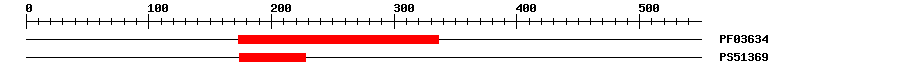 3D Structure