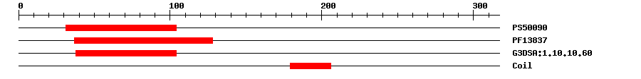 3D Structure