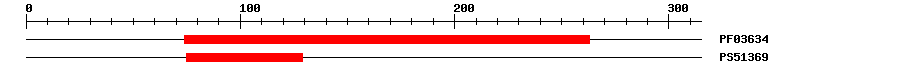 3D Structure