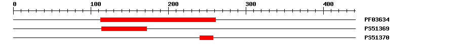 3D Structure