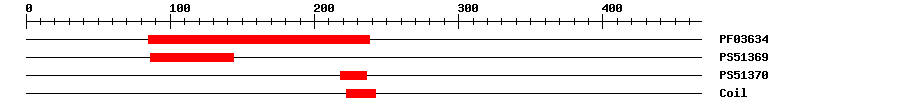 3D Structure