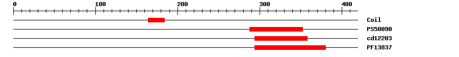 3D Structure