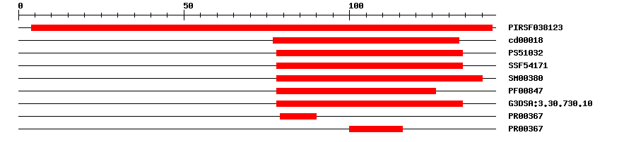 3D Structure