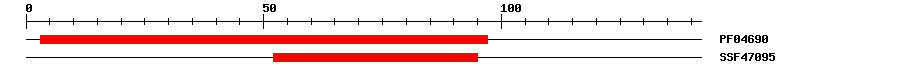 3D Structure