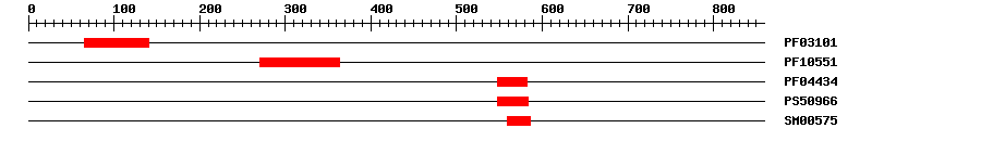 3D Structure