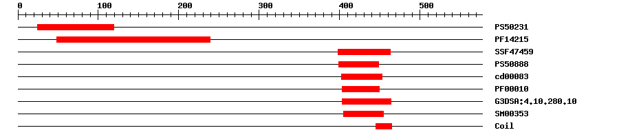 3D Structure