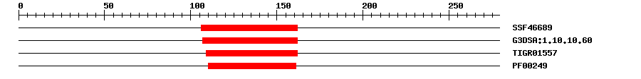3D Structure