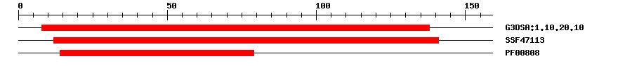 3D Structure