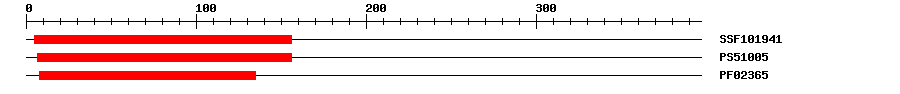 3D Structure