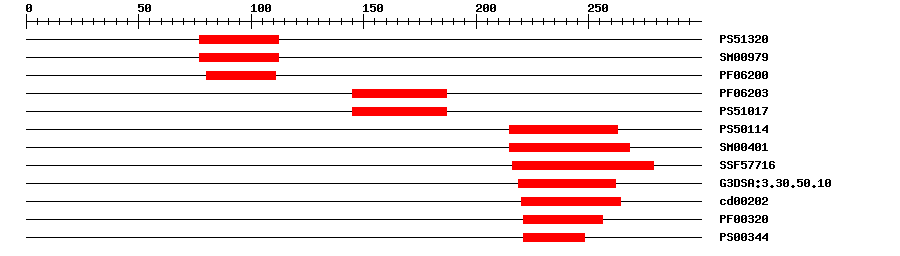 3D Structure