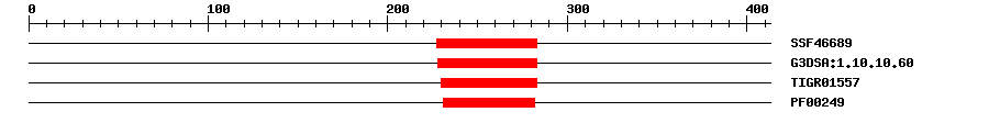 3D Structure