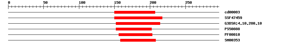 3D Structure