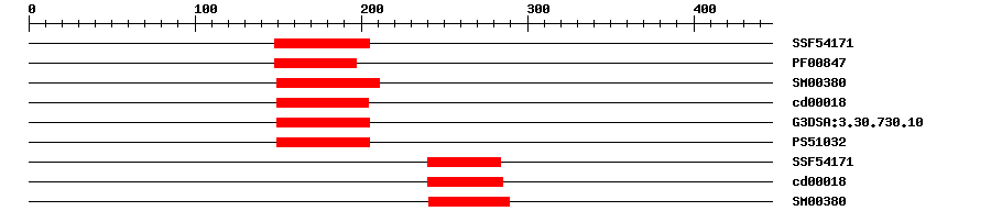 3D Structure