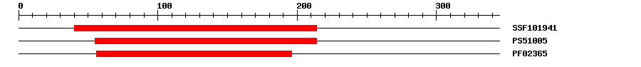 3D Structure