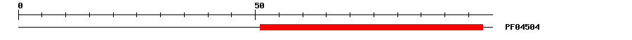 3D Structure