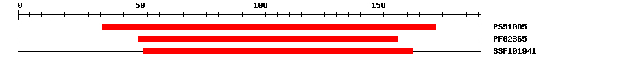 3D Structure