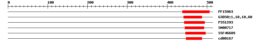 3D Structure