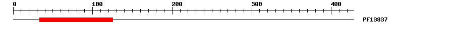 3D Structure