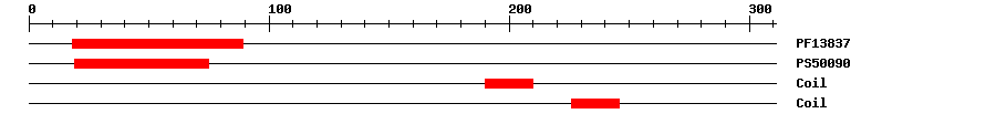 3D Structure