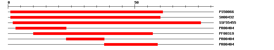 3D Structure