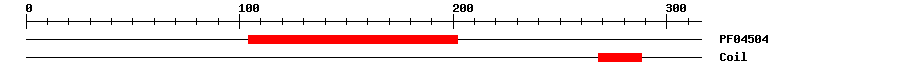 3D Structure
