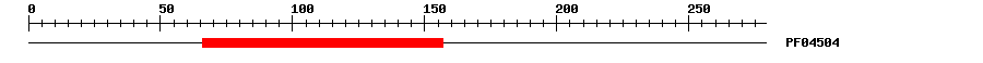 3D Structure