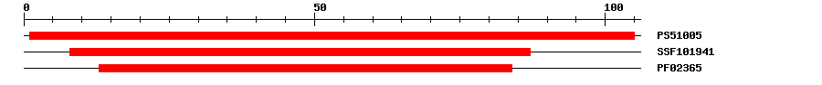 3D Structure