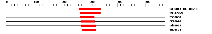 3D Structure