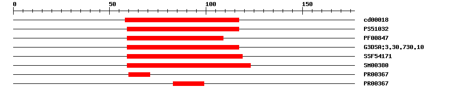 3D Structure