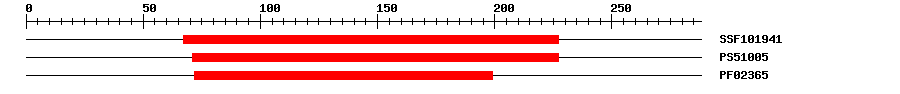 3D Structure