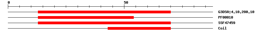 3D Structure