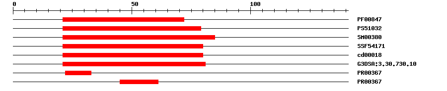 3D Structure