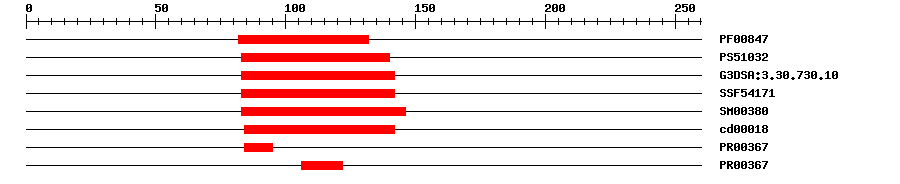 3D Structure