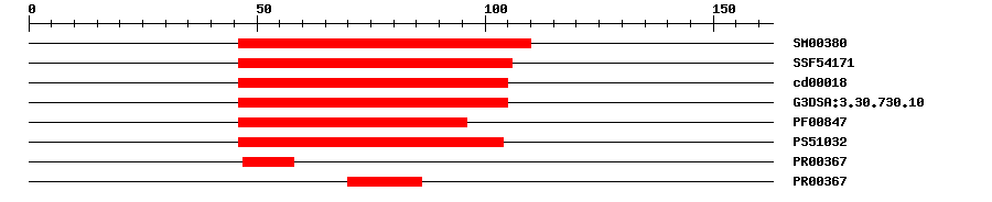 3D Structure