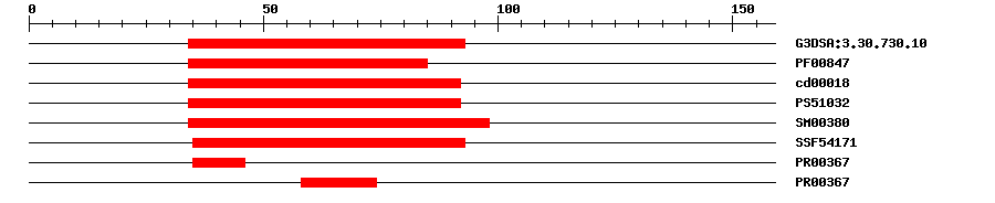 3D Structure