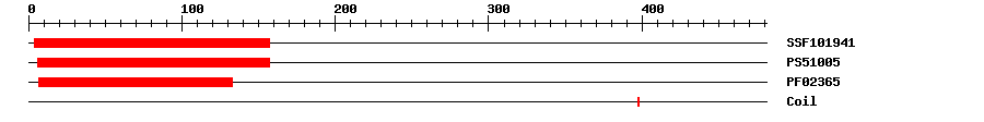 3D Structure