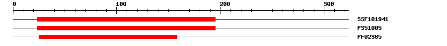 3D Structure