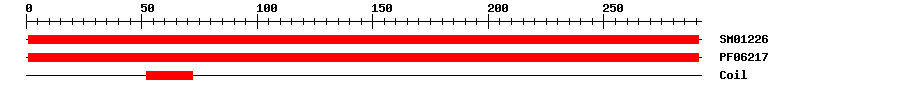 3D Structure
