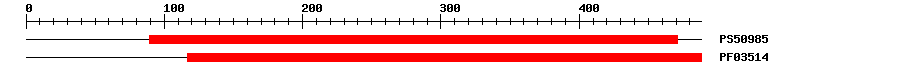 3D Structure