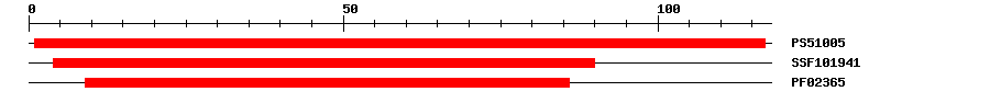 3D Structure