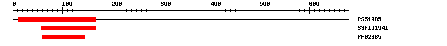 3D Structure