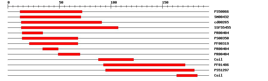 3D Structure