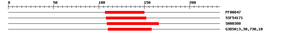 3D Structure