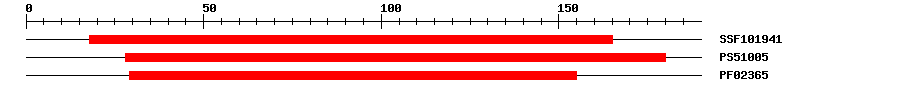 3D Structure
