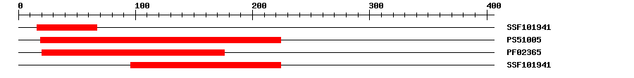 3D Structure