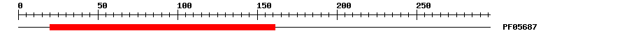 3D Structure