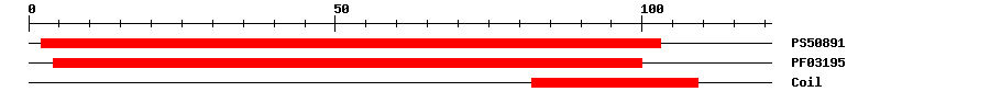 3D Structure