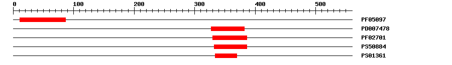 3D Structure